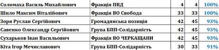 il1_89679