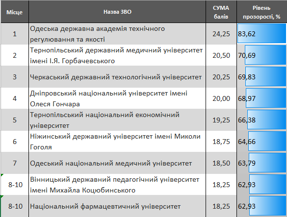 tiap-2017-2