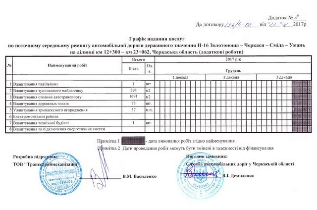 majdanchyk10