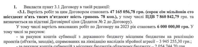 Додаткова угода станом на кінець 2024 року