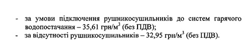22_80