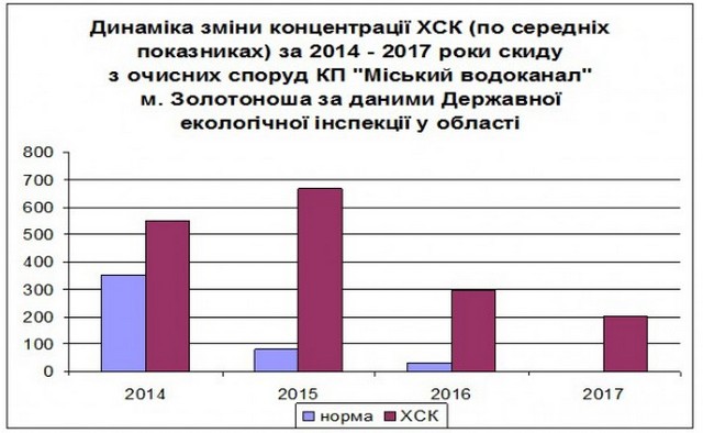 Безымянный-e1488363933120