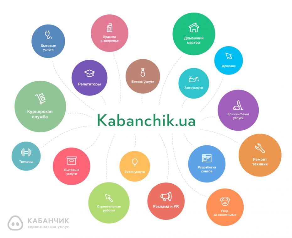 инфографика