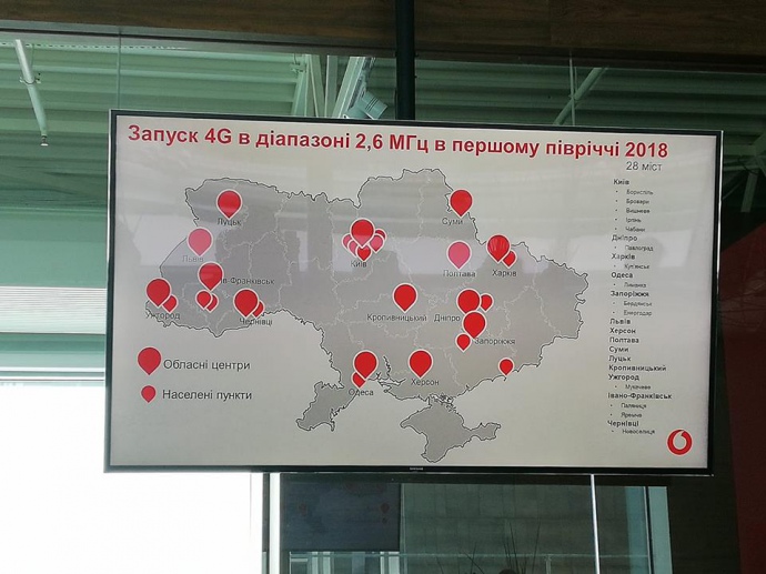 vodafon