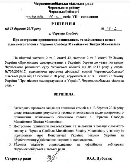 rishennya-430x537