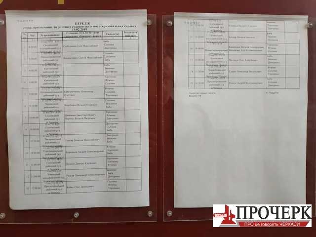 Накладка була запланована заздалегідь: на 12.00 було заплановано відразу два засідання за участю судді Миколи Торопенка