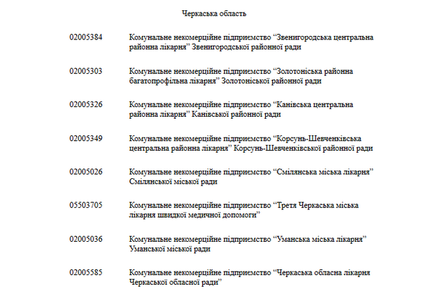 Постанова2