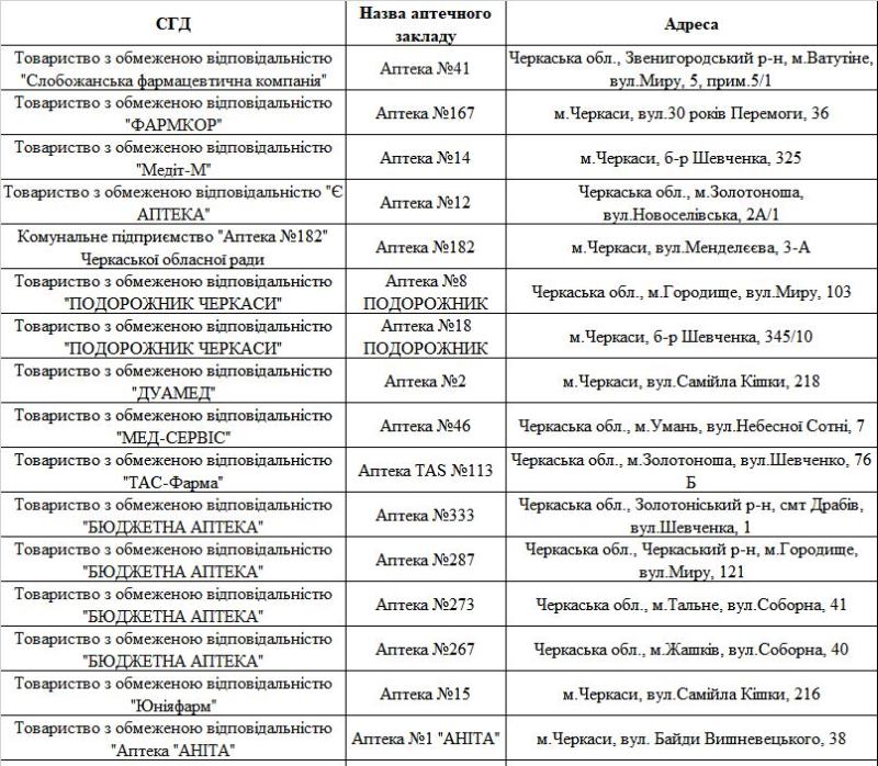 275056334_152639963817603_3842646774150523042_n