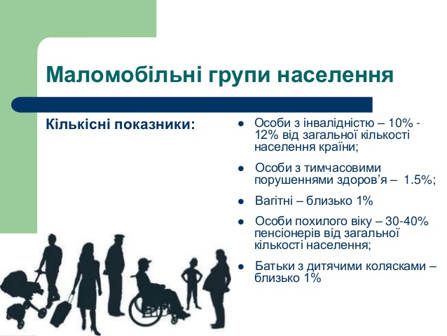 На сьогоднішній день широкий спектр проблем людей з інвалідністю в Україні свідчить про необхідність посиленої і комплексної уваги до них з боку держави й суспільства. Сучасне життя формує відповідні вимоги до правового та соціального захисту цієї категорії населення. Інфографіка – дані з сайту «Судова влада в Україні» за 14 квітня 2017