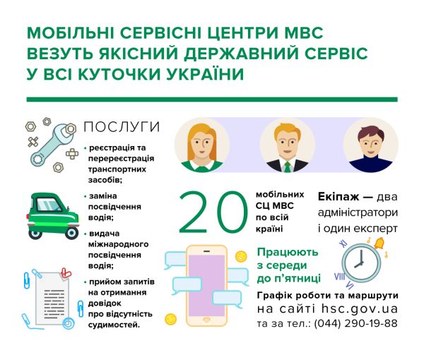 mob serv