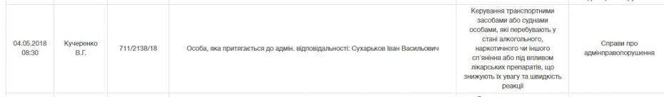 suharkov