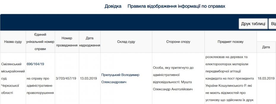 26-03-19-Cherkasy_sud