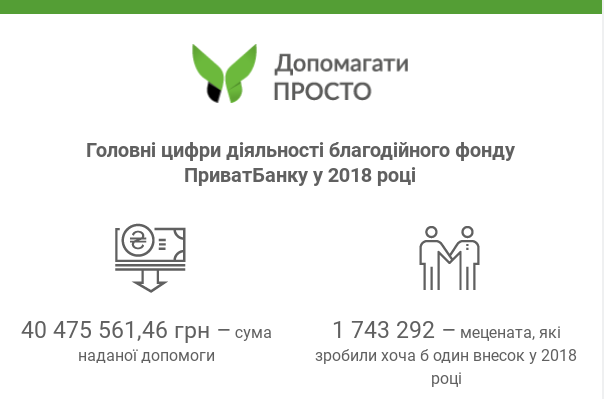 приват1