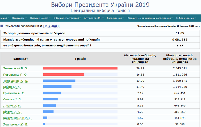 Без імені3