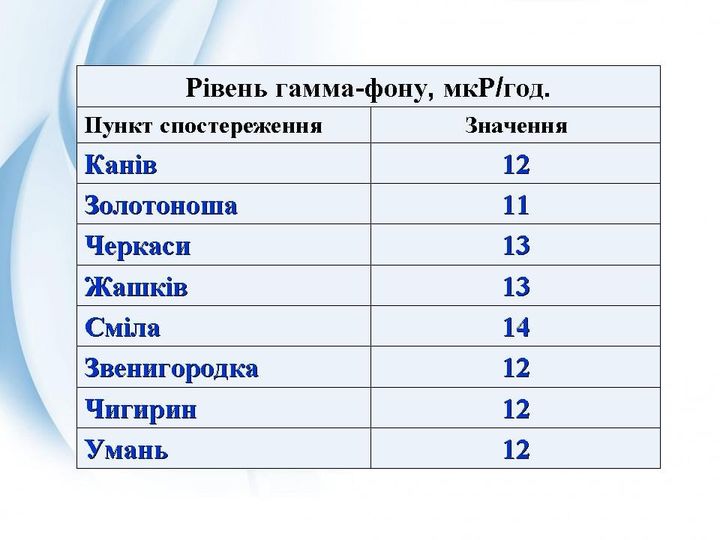 277353418_4953711544723427_2170765333866441465_n