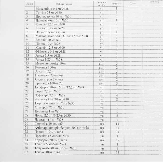 277773757_3190879321191222_4637200868750354306_n