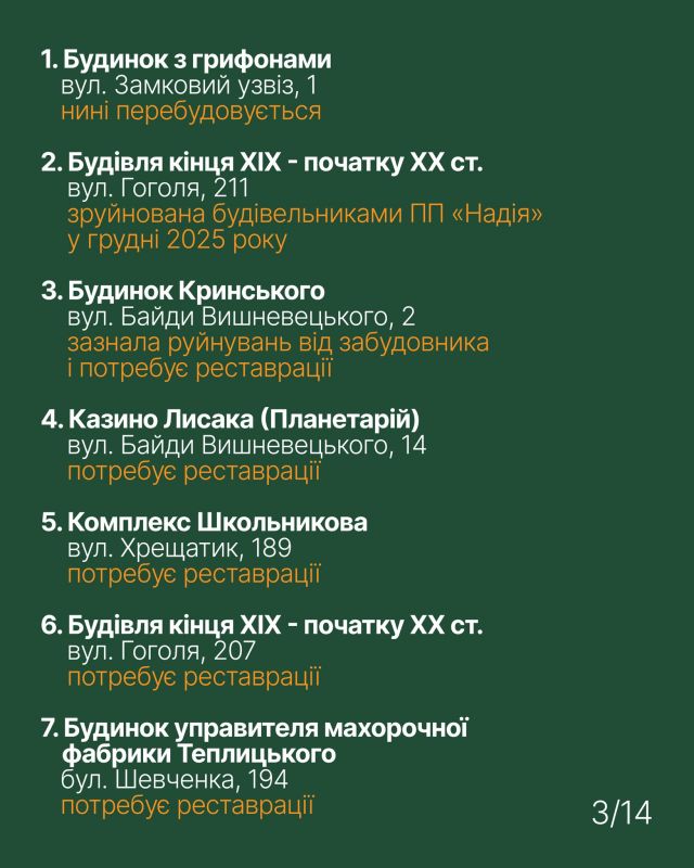 Слайд Комітету захисту Замкового узвозу