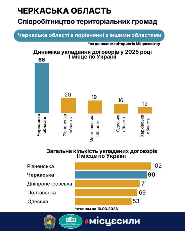 650279999_1250506590540542_3105320740014117739_n