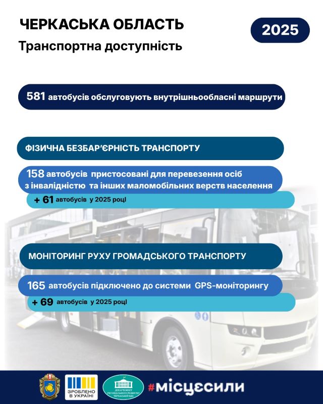 649753742_1246719980919203_7145425768191791931_n