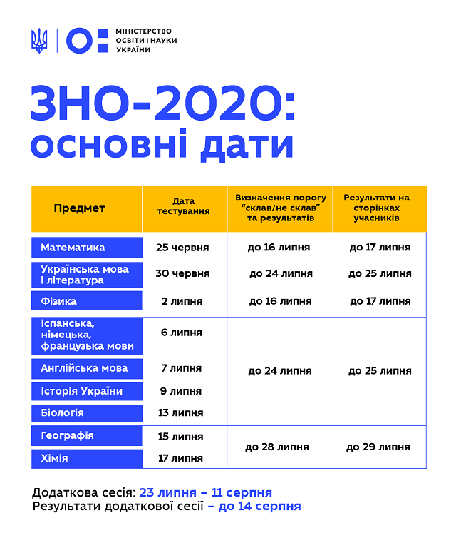 5ec62205142fd744293398