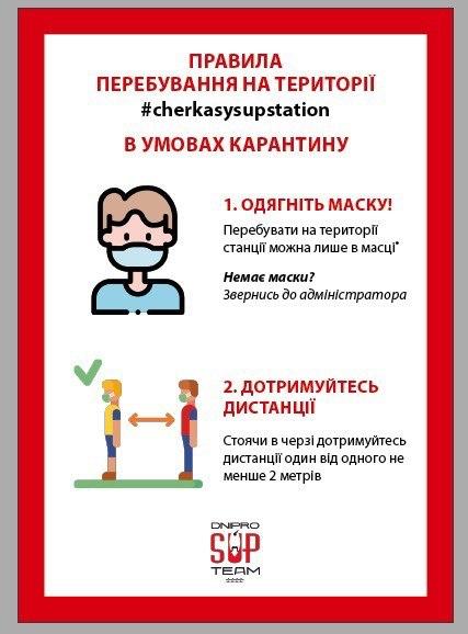 Правила