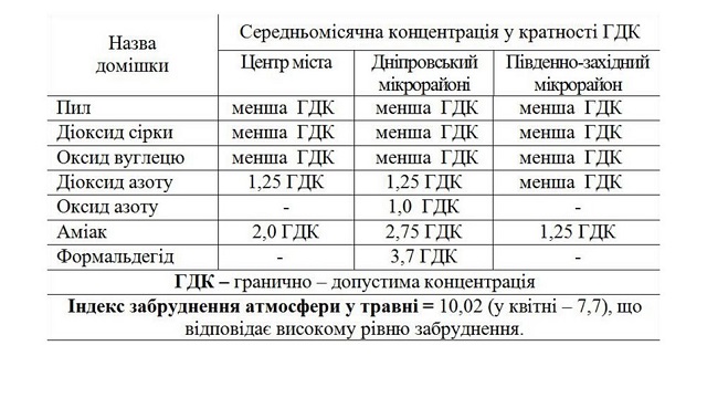 711b185fda53bf4c