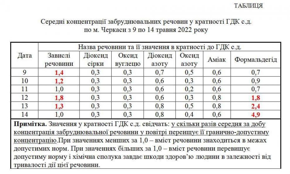 photo_2022-05-18_12-22-45