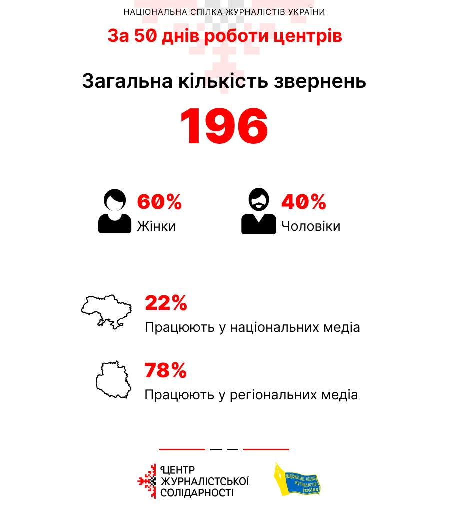 284324669_5137803242971165_421799282896933268_n