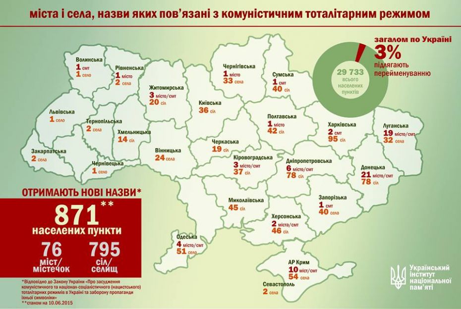Щоб збільшити зображення, натисніть на нього