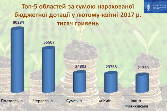 52-1f29d725ae8103dc928f21394b9479951