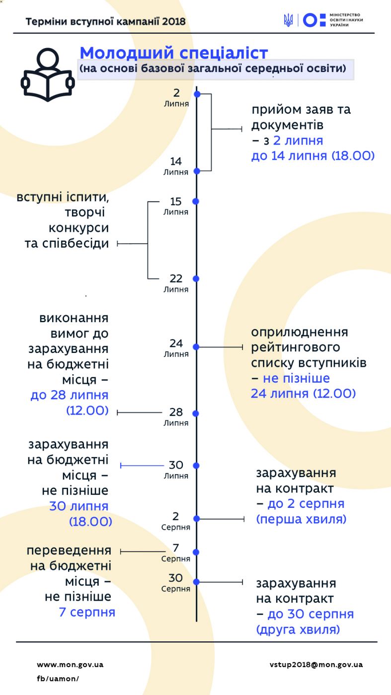 5b3a3f9decb10840125381
