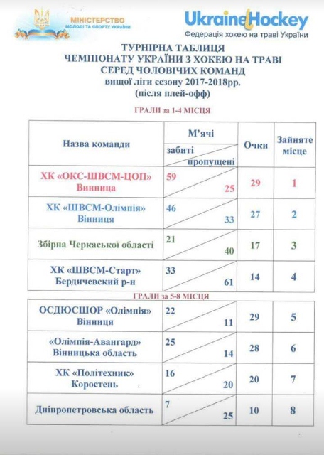 qw1
