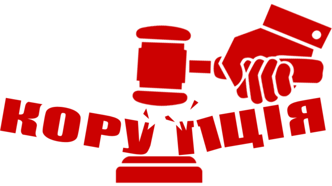 koruptsiya