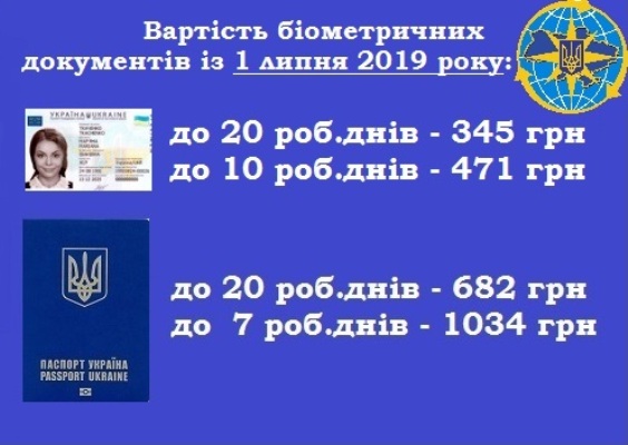 Важливо