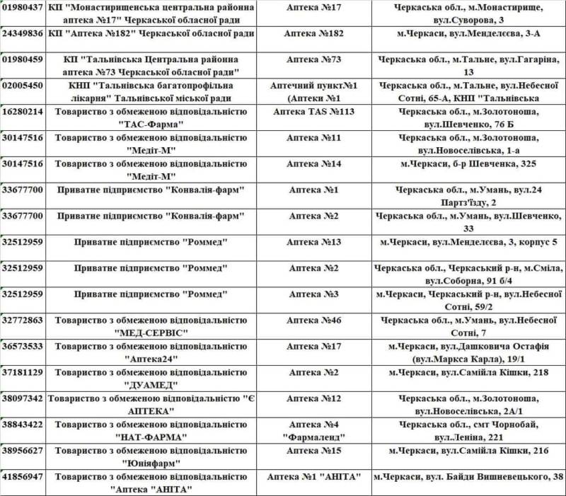 285544590_136136432363962_5330208010043907092_n