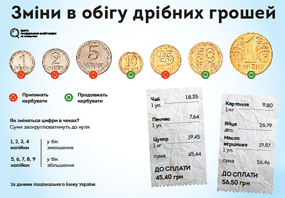 17.07