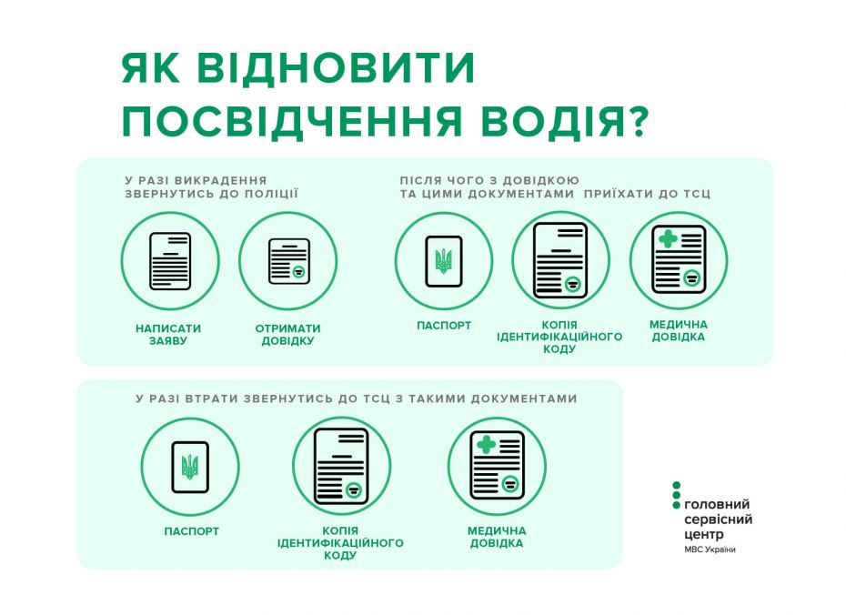 4мал