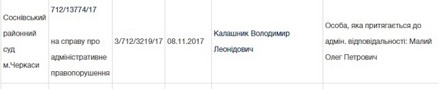 12121222