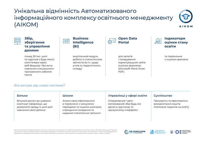Інфографіка 3