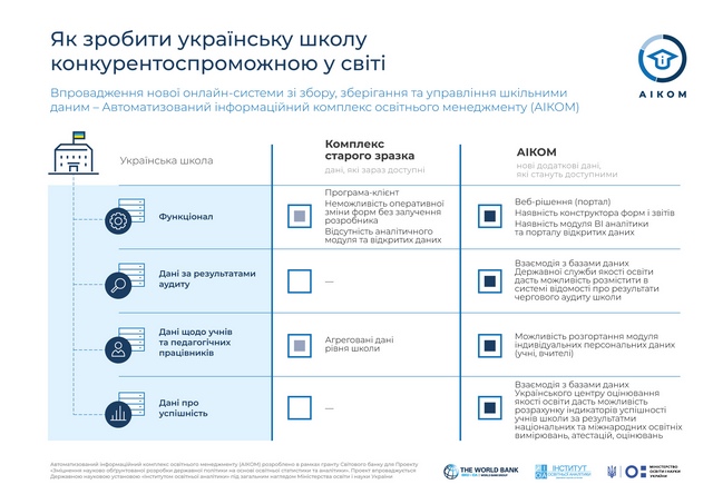 Інфографіка 1