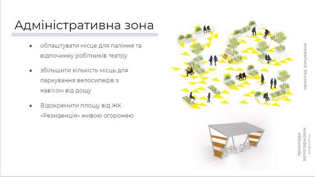 Administrativna-zona