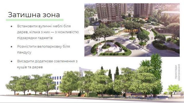 Zatishna-zona