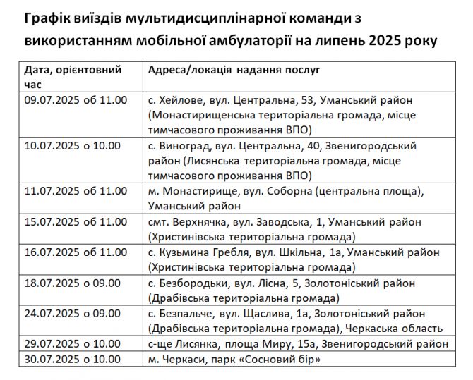 Znimok-ekrana-2025-07-29-110456