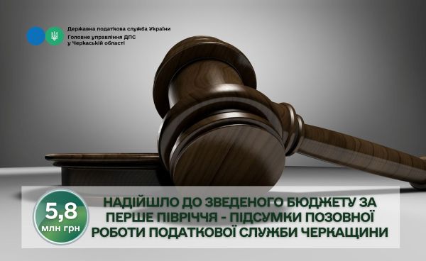 5,8 млн грн надійшло до зведеного бюджету за перше півріччя – підсумки позовної роботи податкової служби Черкащини