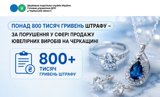 Понад 800 тисяч гривень штрафу – за порушення у сфері продажу ювелірних виробів на Черкащині