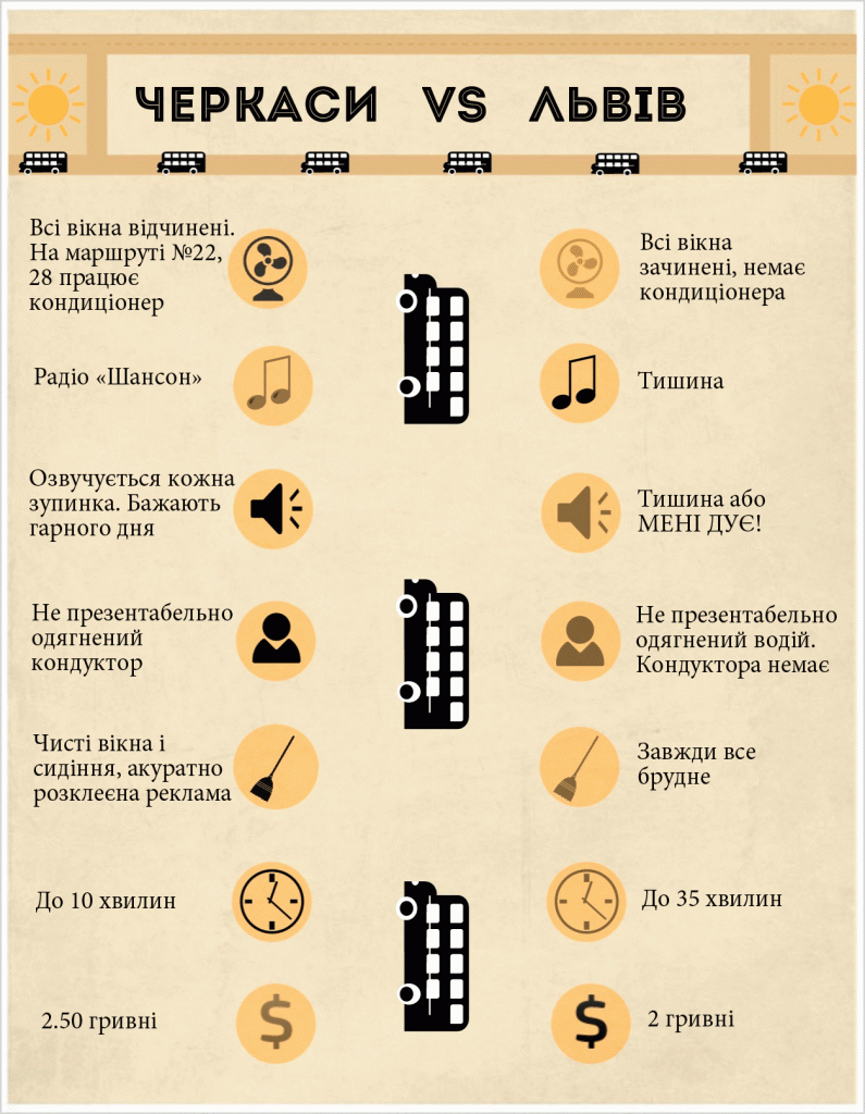 Щоб збільшити зображення, натисніть на нього Щоб збільшити зображення, натисніть на нього