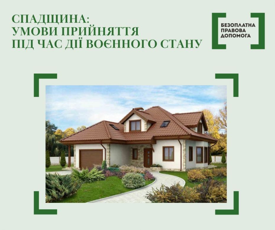 Спадкування