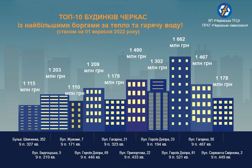 307763065_580333527220265_6476801024458692024_n