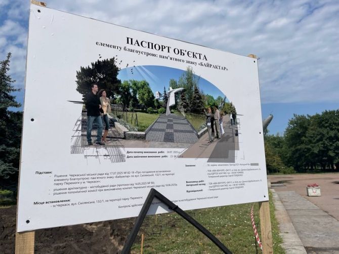 Паспорт об'єкта. Суспільне Черкаси