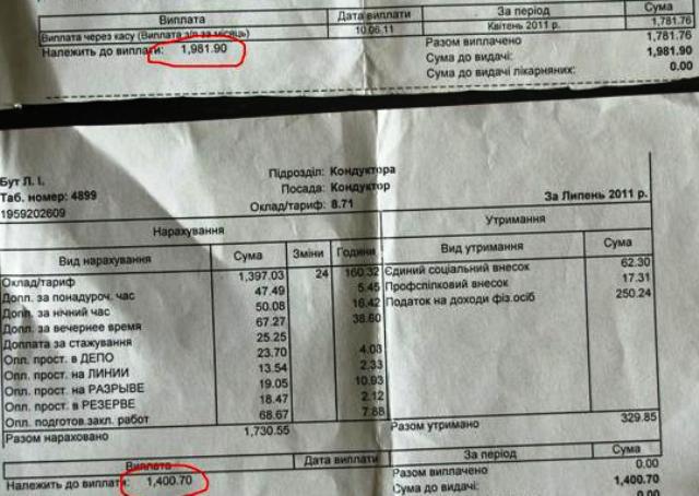 Заступник голови профкому Лідія Бут свої нарахування за останні місяці: «Ще за червень мені було нараховано майже дві тисячі гривень, а вже за липень – 1400. І це при тому, що у мене майже однакова норма годин. Так Віталій Дядченко і заощадив близько 200 тисяч гривень…»